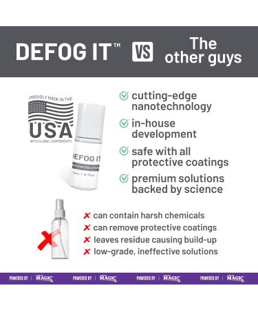 DEFOG IT Anti Fog - Nano Magic 5mL Travel Kit | Military-Grade Defogger for Glasses Goggles & Mirrors | 100 Uses | Microfiber Cloth Included - Buy Online on GoSupps.com