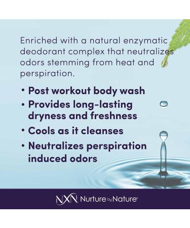 NxN Adrenaline Burst Cooling Deodorant Body Wash | Natural & Organic Peppermint Oil & Aloe Vera | Post Workout Fresh Spring Water Scent 8 Fl Oz - International Shipping Available - Buy Online on GoSupps.com