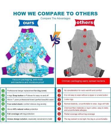 LovinPet Large Dog Pajamas - Anti Licking Recovery Clothes, Lightweight Onesie, Starlight Rainbow/Wild Horse Prints, UV Protection - Large Blue - Buy Online on GoSupps.com