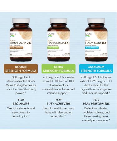 PURE ESSENCE LABS MyPure Lion's Mane 2X - Double Strength Brain Support Supplement with 100% Organic Fruiting Body Lion's Mane for Cognitive Health, Focus, Memory & Mental Clarity, 60 Capsules 60 Count (Pack of 1) - Buy Online on GoSupps.com