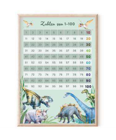 Meinbaby123 DIN A4 Pay 1-100 children's room poster |Numbers of 1-100 posters teaching post for children |Learning post Mathematics primary school |Learn numbers |Classroom decoration |(Dino A4) A4 Dino - A4