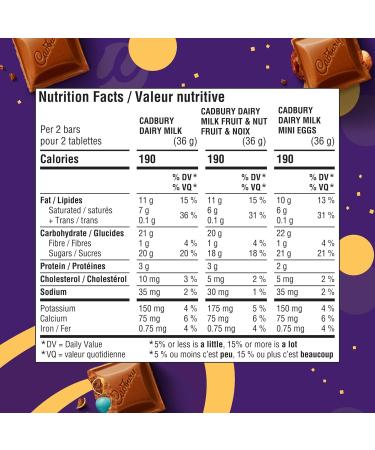 CADBURY Dairy Milk Assorted Gift Box CADBURY Dairy Milk milk chocolate Fruit and Nuts Flavour and Cadbury Mini Eggs Flavour Chocolate Bars Candy Bars 304 g (16 Mini Bars x 19g) - Buy Online on GoSupps.com