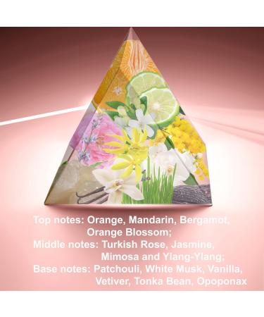 SOUL Inspired by Mademoiselle | Spray 4.0 Fl Oz / 120 ml | Perfume for Women | Women Eau de Parfum | Long Lasting Fragrance 4 Fl Oz (Pack of 1) Chan. Co. Co Mademoiselle Impression - Buy Online on GoSupps.com