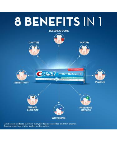 Crest Pro-Health Clean Mint Toothpaste 4.6 Ounce (Pack of 3) - Buy Online on GoSupps.com
