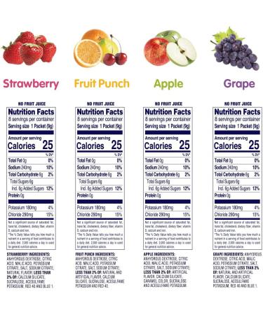 Pedialyte Electrolyte Powder Variety Pack - 8 Sticks of Hydration Support - Buy Online on GoSupps.com
