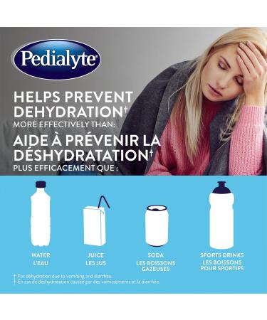 Pedialyte Electrolyte Oral Rehydration Solution Unflavoured 1-L Bottle Unflavored for Infants - Buy Online on GoSupps.com