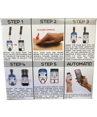 Multi-Drug Surface Residue Test for Fentanyl and Carfentanyl - Pouch Format - Buy Online on GoSupps.com