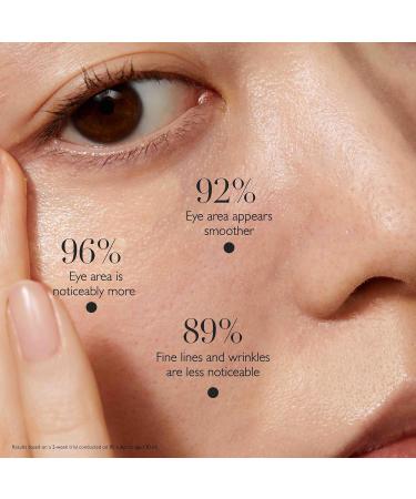 Omorovicza Illumineye C Eye Cream - Brightening Smoothing & Hydrating | Vitamins C A & E | 0.5 fl oz - International Shipping Available - Buy Online on GoSupps.com