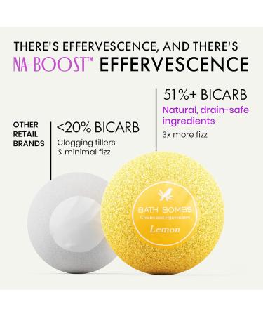 Relaxing All Natural Bath Bombs Gift Set for Men and Women - 6 Packs with Essential Oils - Sulfate and Paraben-Free - Buy Online on GoSupps.com