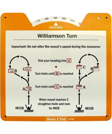 WEEMS & PLATH Man Overboard Wheel - Premium Marine Safety Equipment - Buy Online on GoSupps.com