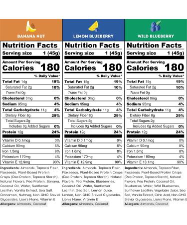 IQBAR Keto Protein Bars - Fruit Lovers Variety - 12 Count Energy Bars - Low Carb, High Fiber Vegan Snacks - Buy Online on GoSupps.com