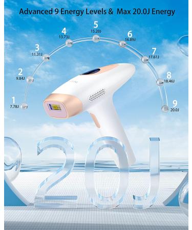 IPL Hair Removal Device | 999,999 Flashes | Painless Laser Hair Remover with Ice Cooling | 9 Energy Levels | For Men and Women - Buy Online on GoSupps.com