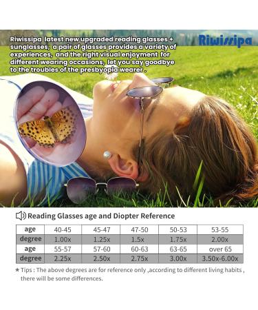 Reader Sunglasses for Men & Women - 2 in 1 Classic Tinted Outdoor UV Sunglasses & Reading Glasses (Golden - Buy Online on GoSupps.com