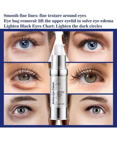 Seagrill Anti Wrinkle Serum Collagen Boost Anti-Aging Cream Eye Cream for Dark Circles and Puffy Eyes Anti Wrinkle Essence Collagen Firming Serum Eye Bags Remover under Eye Cream Firming Eye Cream - Buy Online on GoSupps.com