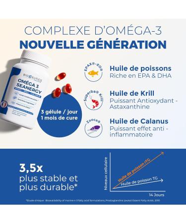 BioCeutics Omega 3 1650Mg EPA 423Mg DHA 279Mg - Organic Wild Fish Oil + Krill Oil - Omega 3 Organic Food Supplement - 90 Capsules - Omega 3 Epax Low Totox Index - Omega 3 DHA EPA - Buy Online on GoSupps.com