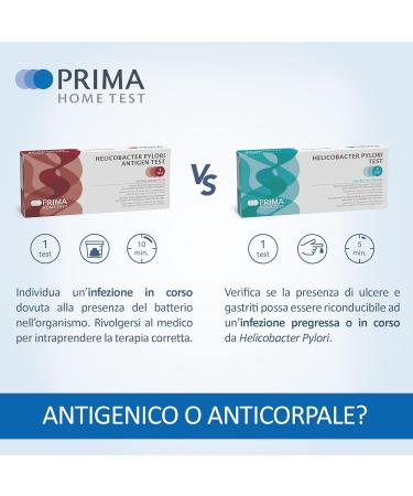 PRIMA Home Test - Swiss Helicobacter Pylori Stool Antigen Test for Stomach Infection Screening - Fast International Shipping - Buy Online on GoSupps.com