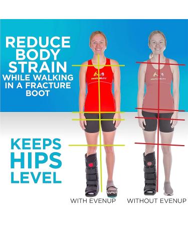 Even-up Limb Levelling Device - Single Device - Left and Right - Equalise Limb Length while wearing Fracture Boot Medical Shoe or Cast Protector (UK 3-7) - Buy Online on GoSupps.com