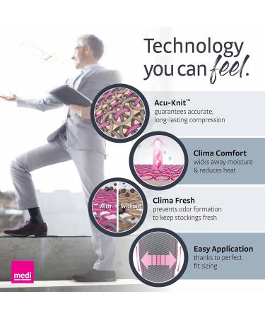 Mediven for Men Classic Compression Stockings 30-40 mmHg - Calf-High Closed Toe Navy Blue III-Tall | International Shipping - Buy Online on GoSupps.com