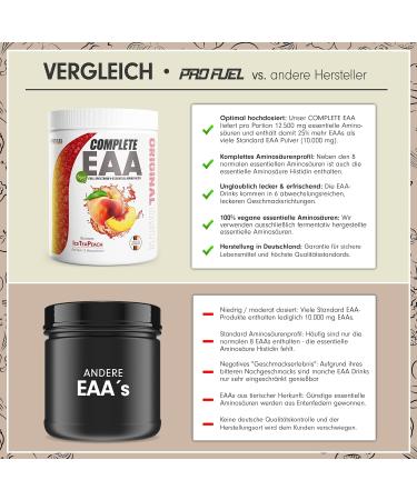 EAA Powder 2x500g - Vegan Amino Acids with 12 500mg Essential Amino Acids - Refreshing Ice Tea Peach Flavor - Complete Amino Workout Drink - Buy Online on GoSupps.com