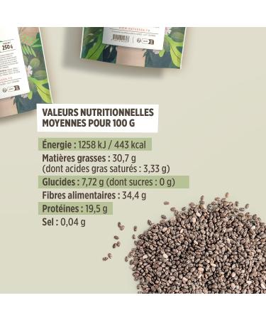 Plan te au Naturel Organic Chia Seeds - 500g (Salvia hispanica) - Buy Online on GoSupps.com