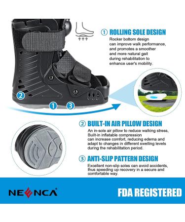 NEENCA Medical Inflatable Walking Boot  Air Cam Walker Fracture Boot  Orthopedic Boot for Ankle Foot Pain Recovery Sprained Ankle  Stress Fracture Broken Foot Achilles Tendonitis. Short Version-USA042 Medium Short - Buy Online on GoSupps.com