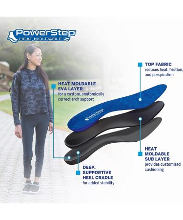 Powerstep Archmolds Heat Moldable Orthotic Insoles for Maximum Cushioning - Blue, Men 8-8.5, Women 9.5-10 US - Buy Online on GoSupps.com