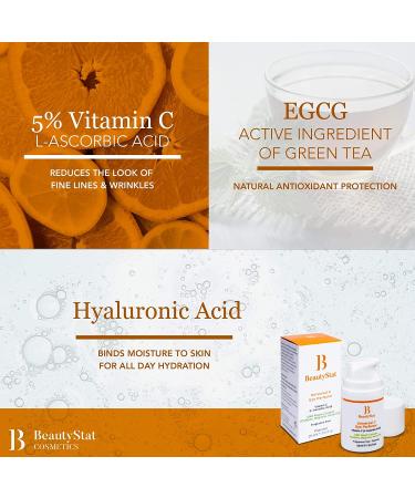 BeautyStat C Eye Perfector Cream | Vitamin C for Refreshing Relief of Eye Puffiness - by Skincare Expert - Buy Online on GoSupps.com