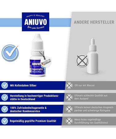 Aniuvo Eye Drops for Dogs & Cats - Made in Germany | Colloidal Silver Eye Care for Tear Stains & Irritated Eyes - 10ml - Buy Online on GoSupps.com