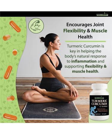 Greenive Turmeric Curcumin with BioPerine 90 Capsules - 46X Higher Absorption, Exclusively on Amazon - Buy Online on GoSupps.com