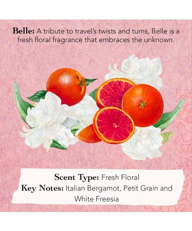 Tocca Women's Perfume Mini Discovery Sampler Set of 8 1.5ml Each - Includes Cleopatra Stella Florence Giulietta Colette Simone Belle & Lucia Discovery Set of 8 - Buy Online on GoSupps.com