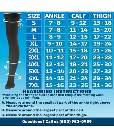 Buy ABSOLUTE SUPPORT Hi Thigh Compression Stockings 20-30 mmHg for Men & Women Over the Knee Black Hose for Varicose Veins & Circulation Small Medium Size - Buy Online on GoSupps.com