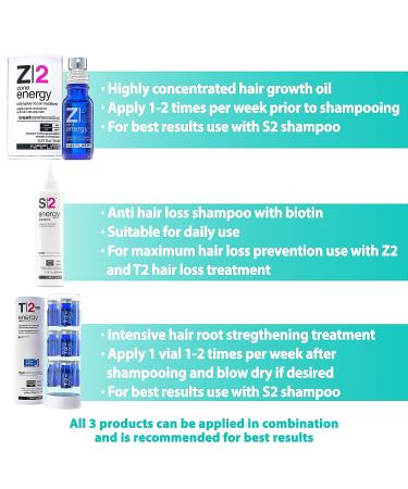 NAPURA Z2 Hair Growth Serum 0.51 fl oz - Natural Scalp Treatment for Hair Regrowth - Powerful Solution for Women and Men - with Rosemary, Eucalyptus, and Lavender Essential Oils - Buy Online on GoSupps.com