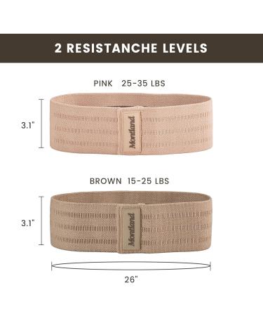 Pink Resistance Bands for Legs & Butt - Fabric Loop Bands for Yoga Pilates Fitness & Home Workouts - Buy Online on GoSupps.com