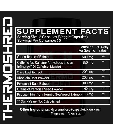 Thermogenic Fat Burner for Men/Women | Appetite Suppressant and Metabolism Booster | Keto Belly Fat Burner | 60 Veg Capsules - Buy Online on GoSupps.com