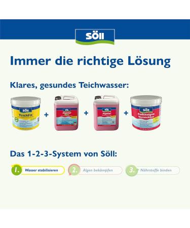 S ll 81739 Teichfit Basic Care Products for Ponds - 5 kg Water Supply Stabilizer for Garden Fish & Koiteich Ponds - Year-Round Use - Buy Online on GoSupps.com