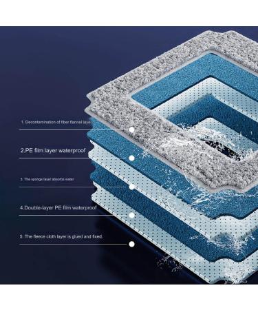 CHHMAELOVE New Automatic Glass Cleaner with 4 Mop Pads Remote Control 4 Cleaning Modes Built-in 650mAh Battery Smart Window Cleaning Device for High Rise Windows Black - Buy Online on GoSupps.com