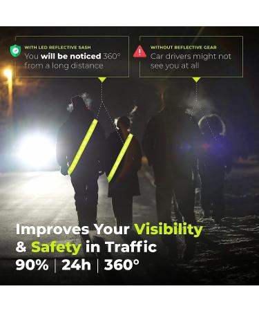 NordicFlows Rechargeable LED Reflective Sash - Night Walking Gear for Dogs & Humans - Buy Online on GoSupps.com