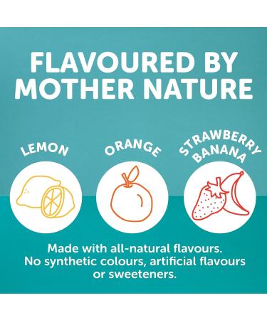 SmartyPants Prenatal Formula Gummy Vitamins: Daily Multivitamin Folate (Methylfolate) Vitamin D3 Methyl B12 Biotin Omega 3 DHA/EPA Fish Oil 120 count (30 Day Supply) - Packaging May Vary - Buy Online on GoSupps.com
