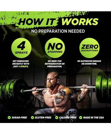 OnGo Energy - Natural caffeine (1500mg) Instant Energy Oral Spray | Vegan Sugar and Gluten free | B3 B6 B12 vitamin spray | Focus and Memory | Study Work and much more | Mint flavor | 15 servings - Buy Online on GoSupps.com