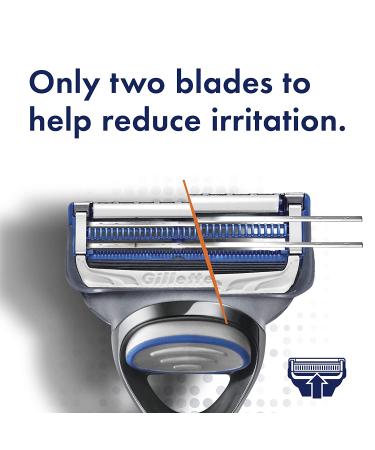 Gillette SkinGuard Men's Razor Handle + 3 Blade Refills & Pure Shave Gel - Buy Online on GoSupps.com