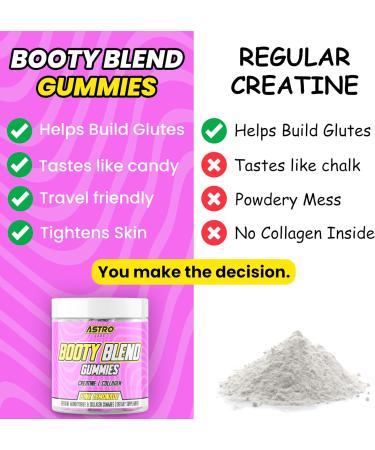 Booty Gummies for Women | Creatine Monohydrate for Booty Growth & Muscle Building | Vegan Gluten-Free Low-Sugar | 100 Count Pink Lemonade - Buy Online on GoSupps.com