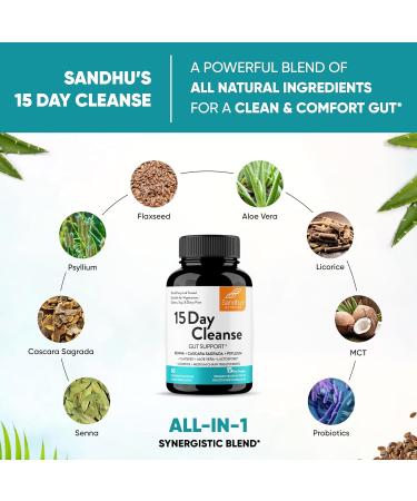 Sandhu's 15-Day Gut Cleanse Colon Detox Digestive Health Supplement for Men & Women | Senna Cascara Sagrada Psyllium Husk & Probiotics | 30 Capsules - Buy Online on GoSupps.com