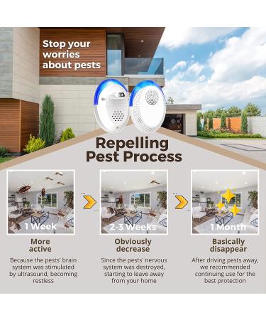 Okutani Ultrasonic Pest Repeller 6 Pack - Indoor Electronic Pest Control for Spiders, Roaches, Insects, Rodents - Mouse Repellent Plugin for Home - White - Buy Online on GoSupps.com