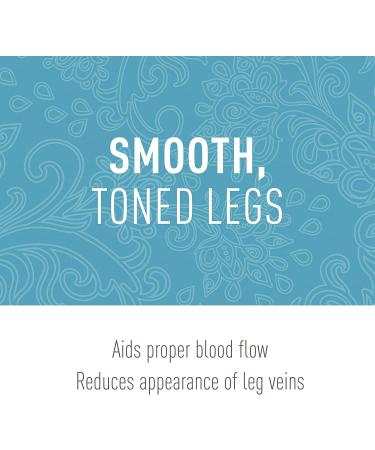 Natural Factors WomenSense VeinSense - 60 Vegetarian Capsules for Vein Health - Buy Online on GoSupps.com