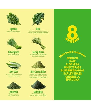 8Greens Supergreens Tablets | Super Greens Powder Superfood Tablet Metabolism Immunity & Focus Daily Greens Effervescent Tablets Organic: Aloe Vera Spirulina Chlorella Variety 30 Servings Variety 10 Count (Pack of 3) - Buy Online on GoSupps.com