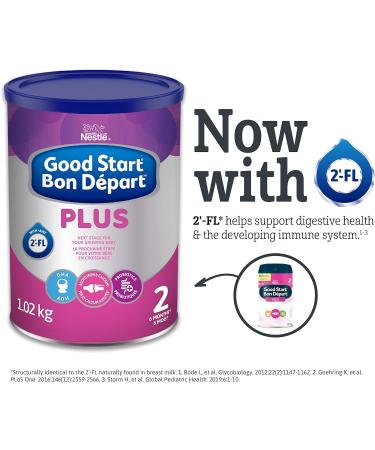 GOOD START PLUS 2 Powder Baby Formula For Babies 6 months plus Added Iron & Calcium With DHA Probiotics and 2'-FL 1.02kg - Buy Online on GoSupps.com