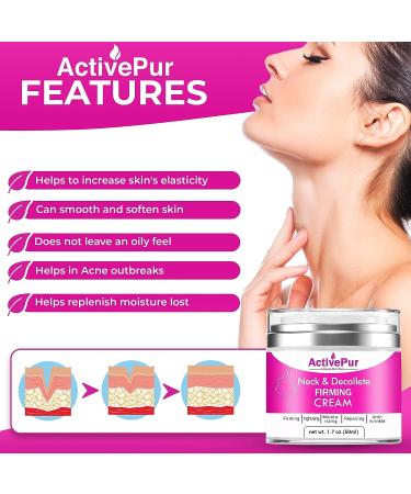ActivePur Collagen & Retinol Firming Cream for Eyes, Face & Neck - Anti-Aging, Tightening & Repairing Formula - 1.7 Oz - Buy Online on GoSupps.com