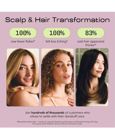 Jupiter Color Safe Dandruff Shampoo & Conditioner - Vegan, Sulfate-Free, 9.5 fl oz - Relieves Dry, Flaky, Itchy Scalp - Buy Online on GoSupps.com