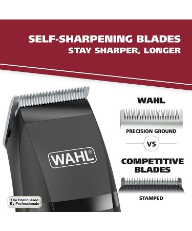 Wahl Pro Styling Kit - Model 79450 Chrome | Hair Clipper & Beard Trimmer Set - Buy Online on GoSupps.com