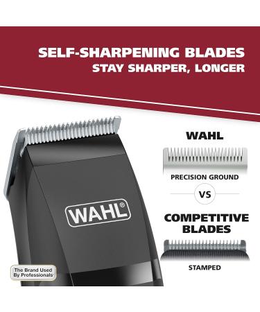 Wahl Combo Pro 14 Piece Complete Styling Kit #79450 | International Shipping Available - Buy Online on GoSupps.com